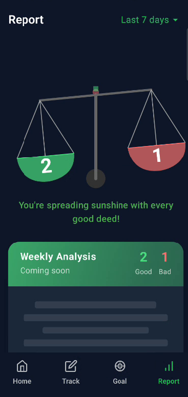 View progress report on the Deedly App from Bangla X